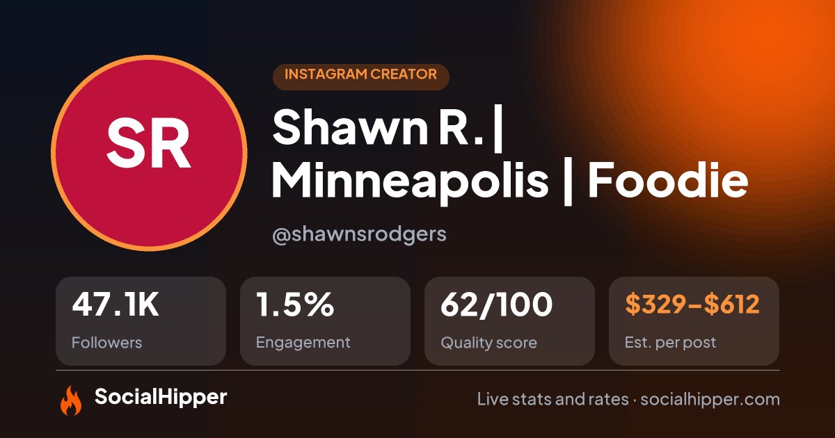 Shawn R.| Minneapolis | Foodie Instagram stats on SocialHipper