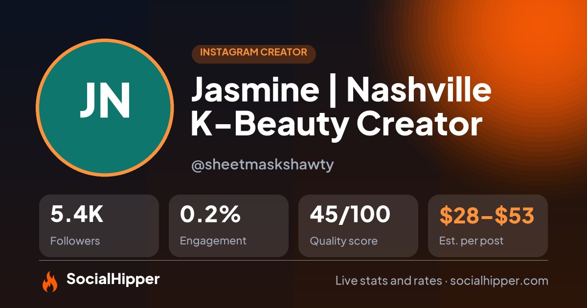 Jasmine | Nashville K-Beauty Creator✨ Instagram stats on SocialHipper