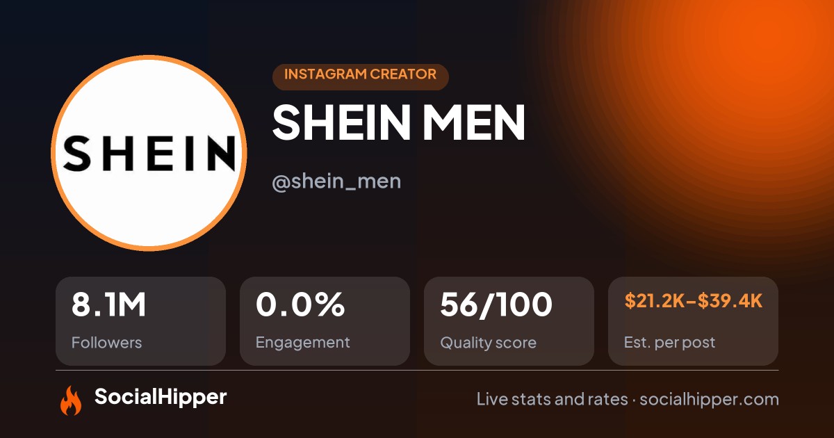 SHEIN MEN Instagram stats on SocialHipper