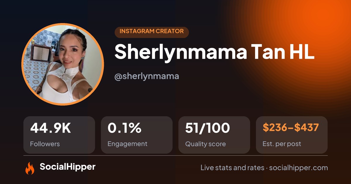Sherlynmama Tan HL Instagram stats on SocialHipper