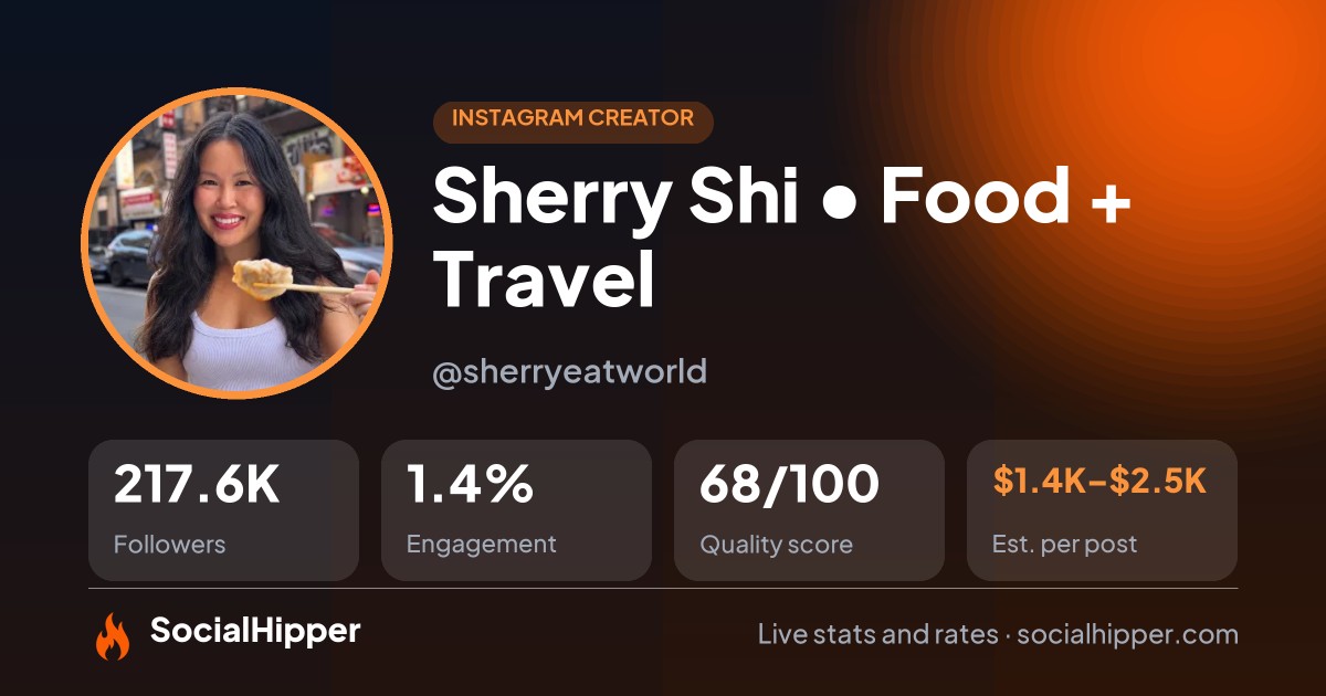 Sherry Shi • Food + Travel Instagram stats on SocialHipper