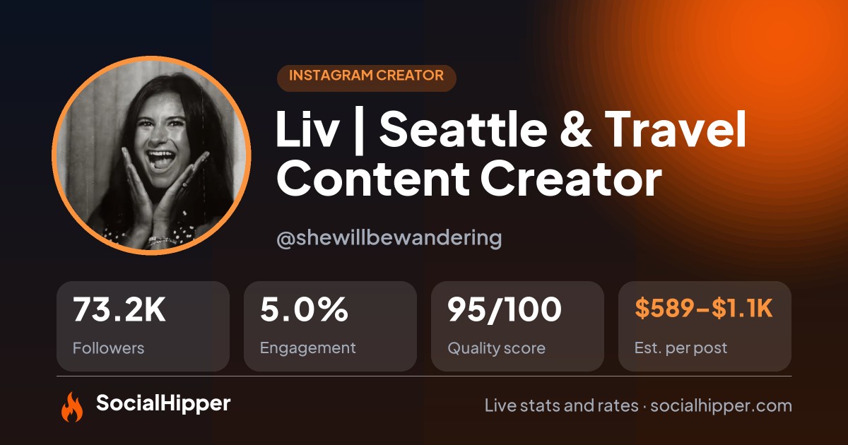Liv | Seattle & Travel Content Creator Instagram stats on SocialHipper
