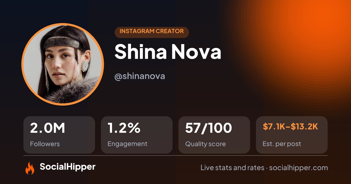 Shina Nova Instagram stats on SocialHipper