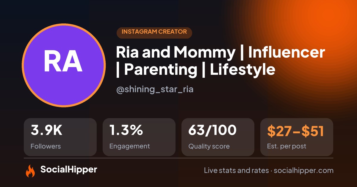 Ria and Mommy 🧿 | Influencer  | Parenting | Lifestyle Instagram stats on SocialHipper