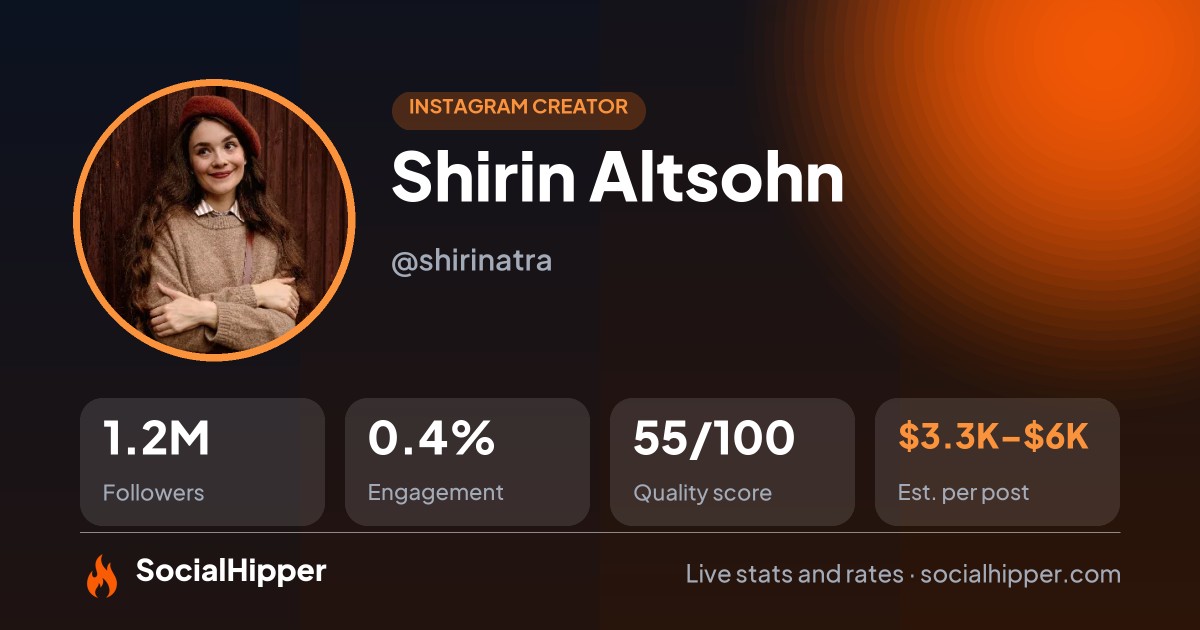 Shirin Altsohn Instagram stats on SocialHipper