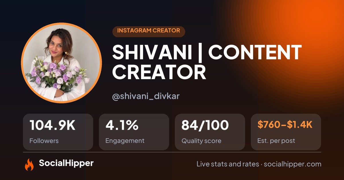 SHIVANI | 🇮🇳CONTENT CREATOR Instagram stats on SocialHipper