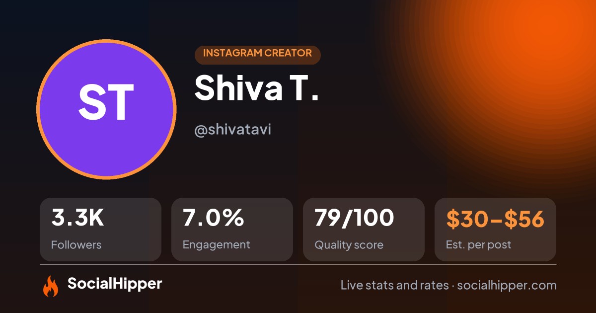 Shiva T. Instagram stats on SocialHipper