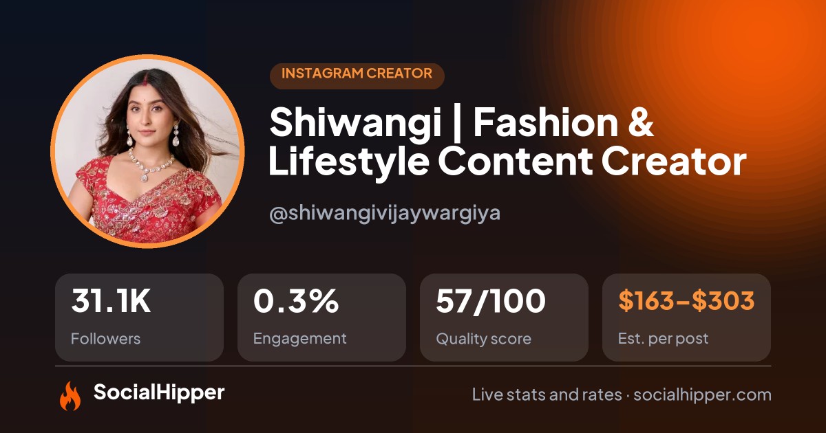 Shiwangi | Fashion & Lifestyle Content Creator Instagram stats on SocialHipper