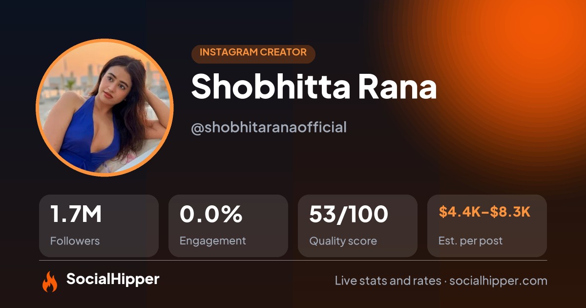 Shobhitta Rana Instagram stats on SocialHipper