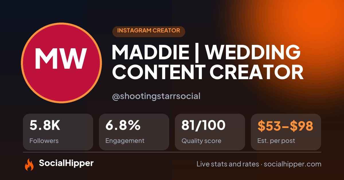 MADDIE | WEDDING CONTENT CREATOR Instagram stats on SocialHipper