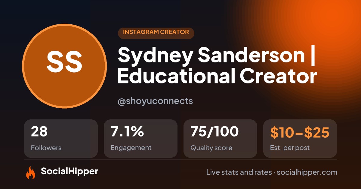 Sydney Sanderson | Educational Creator Instagram stats on SocialHipper