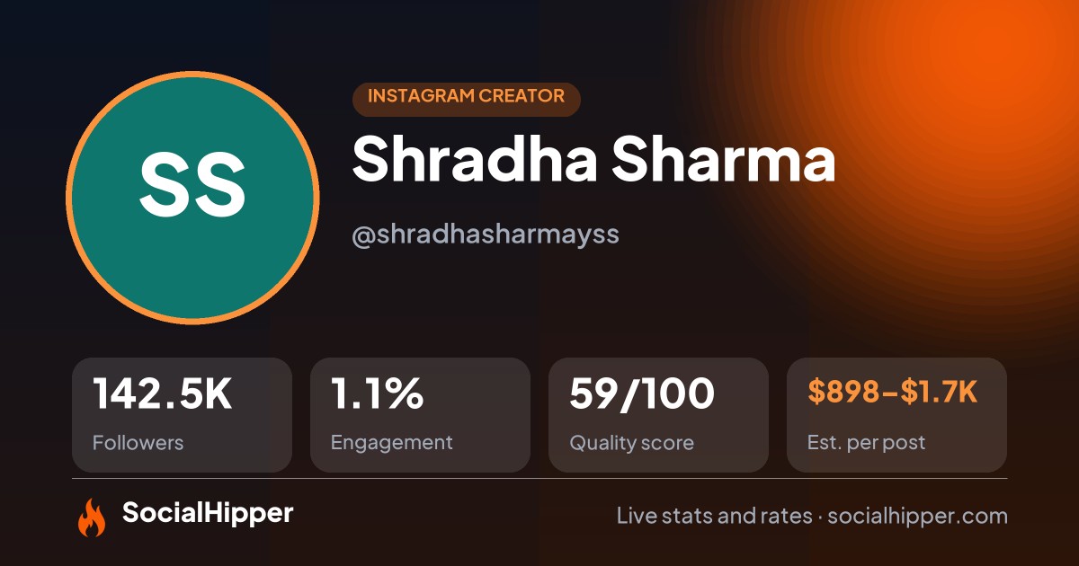 Shradha Sharma Instagram stats on SocialHipper