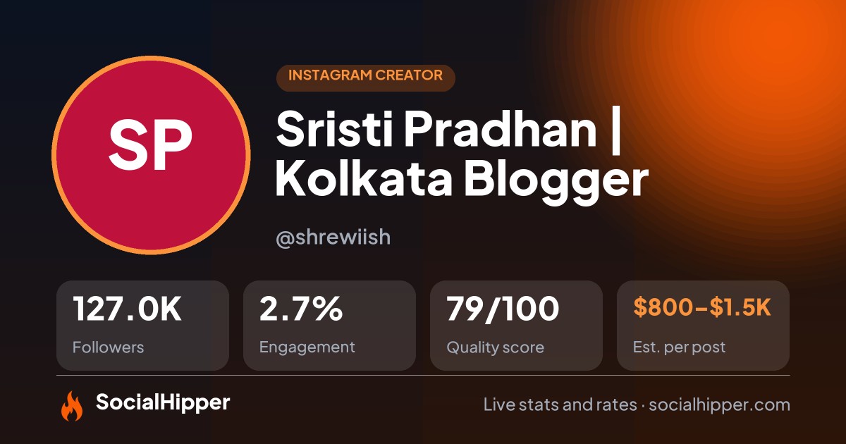 Sristi Pradhan | Kolkata Blogger Instagram stats on SocialHipper
