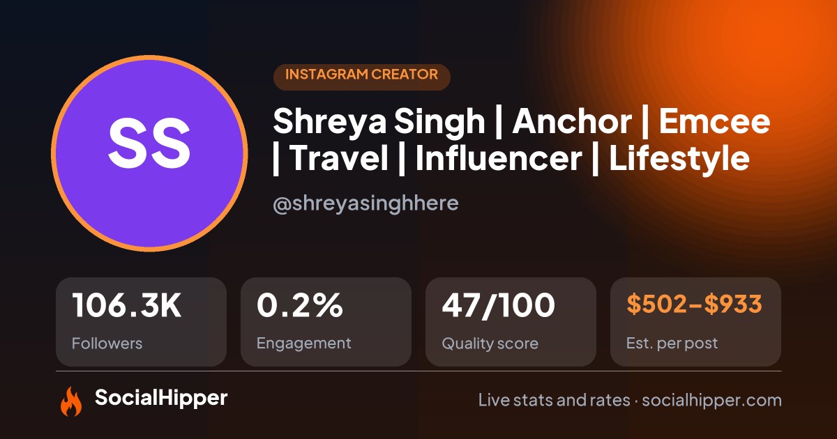 Shreya Singh | Anchor | Emcee | Travel | Influencer | Lifestyle Instagram stats on SocialHipper