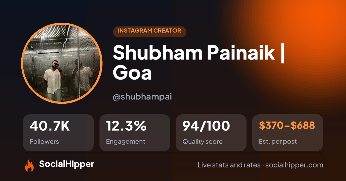 Shubham Painaik | Goa Instagram stats on SocialHipper