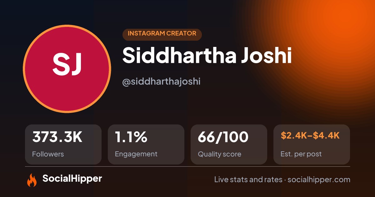 Siddhartha Joshi Instagram stats on SocialHipper