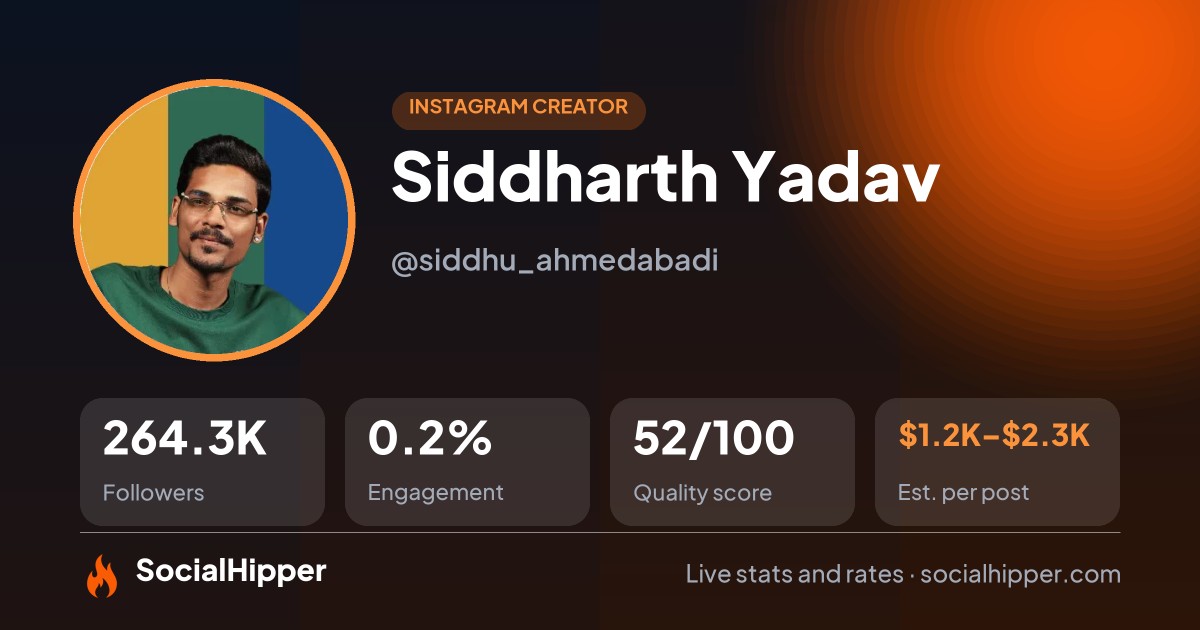 Siddharth Yadav Instagram stats on SocialHipper
