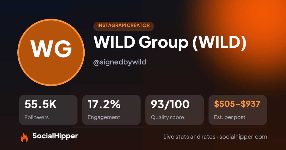 WILD Group (WILD) Instagram stats on SocialHipper