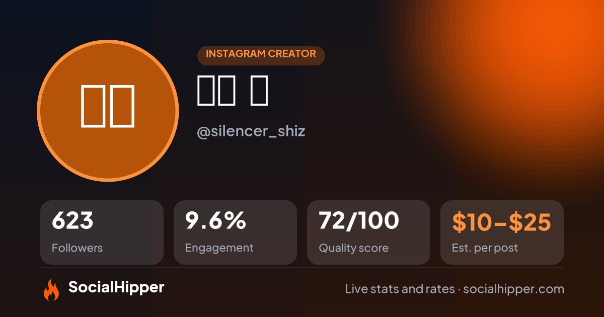 名取 静 Instagram stats on SocialHipper