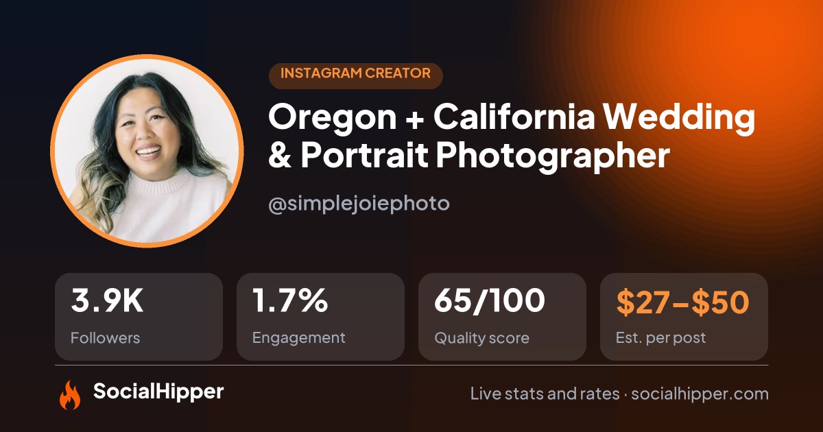 Oregon + California Wedding & Portrait Photographer Instagram stats on SocialHipper