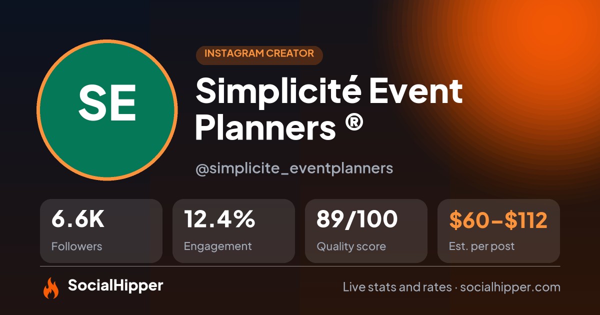 Simplicité Event Planners ®️ Instagram stats on SocialHipper