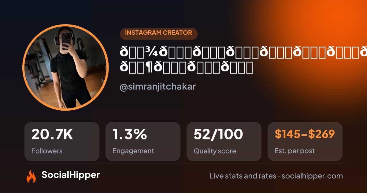𝕾𝖎𝖒𝖗𝖆𝖓𝖏𝖎𝖙 𝕶𝖆𝖚𝖗 Instagram stats on SocialHipper
