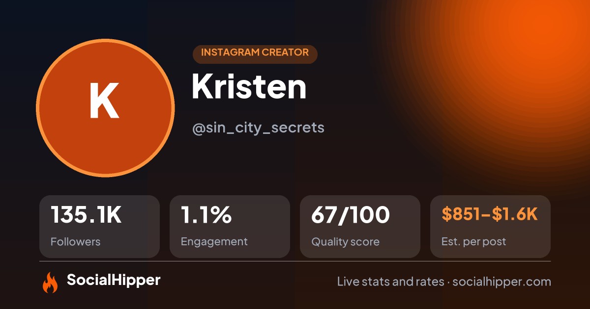 Kristen Instagram stats on SocialHipper