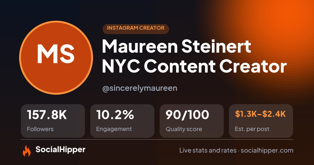 Maureen Steinert ✨ NYC Content Creator Instagram stats on SocialHipper