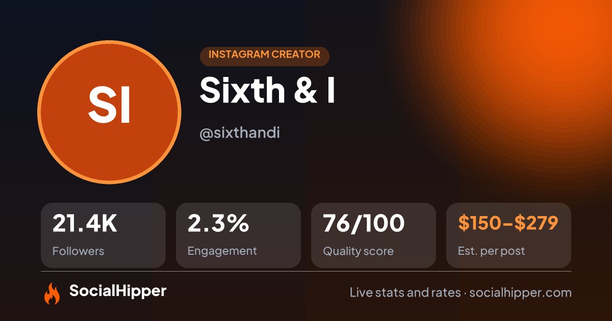 Sixth & I Instagram stats on SocialHipper