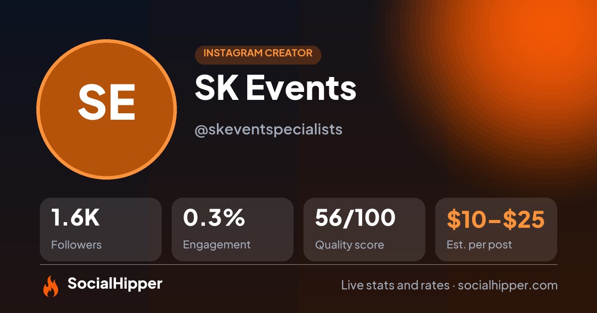 SK Events Instagram stats on SocialHipper