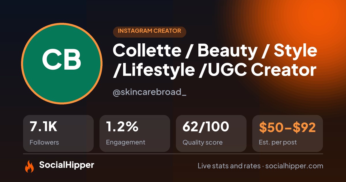 Collette / Beauty / Style /Lifestyle /UGC Creator Instagram stats on SocialHipper
