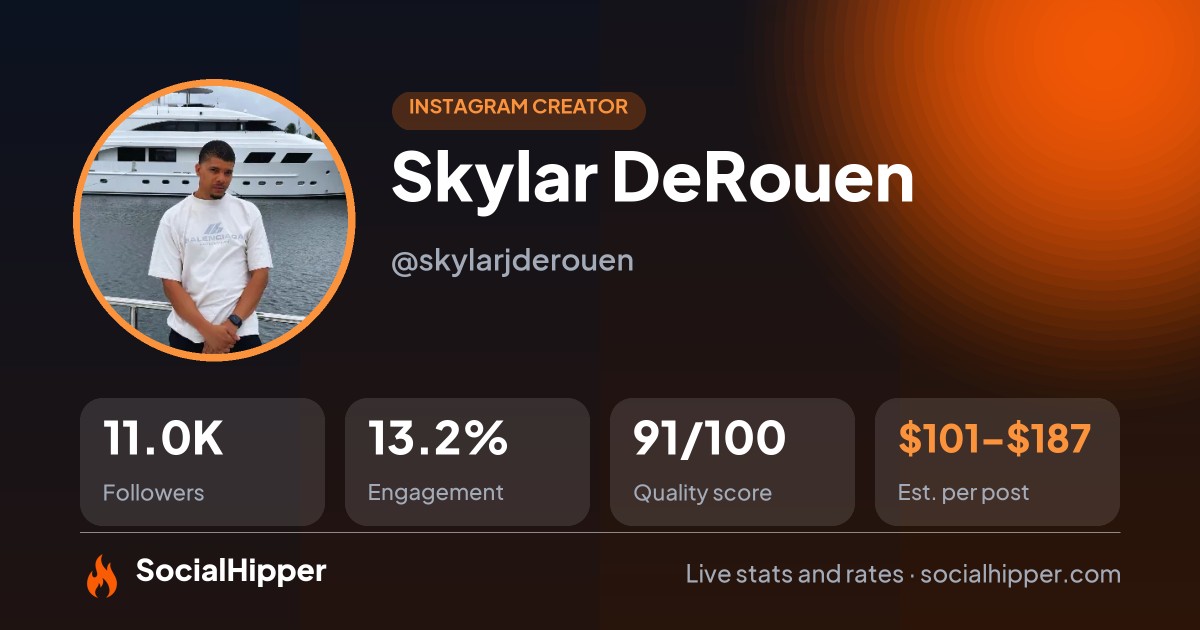 Skylar DeRouen Instagram stats on SocialHipper