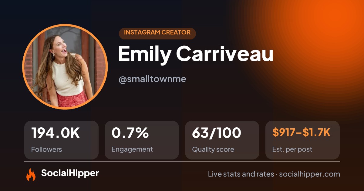 Emily Carriveau Instagram stats on SocialHipper