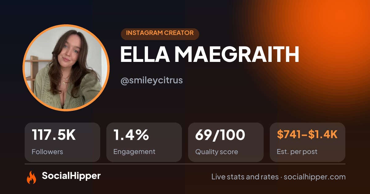 ELLA MAEGRAITH Instagram stats on SocialHipper