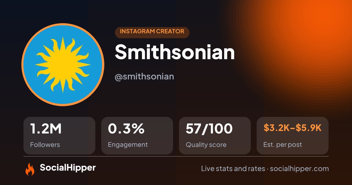 Smithsonian Instagram stats on SocialHipper