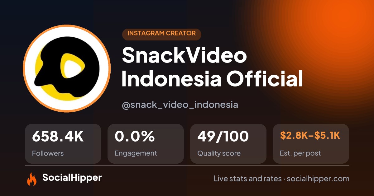 SnackVideo Indonesia Official Instagram stats on SocialHipper