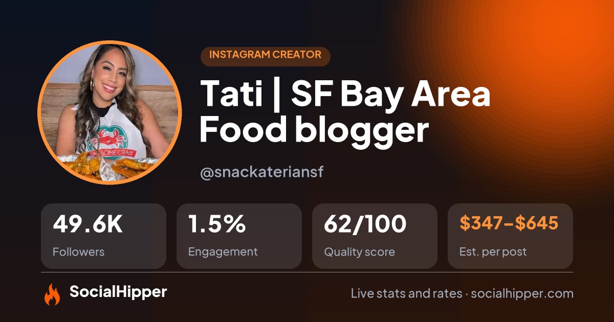 Tati | SF Bay Area Food blogger 🌁 Instagram stats on SocialHipper
