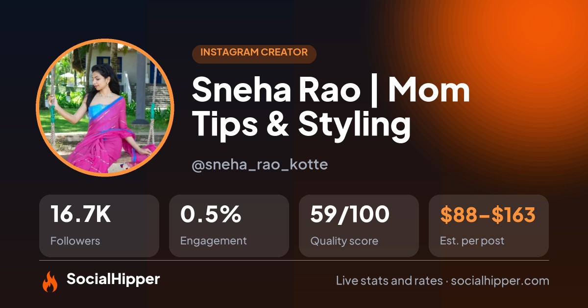 Sneha Rao | Mom Tips & Styling Instagram stats on SocialHipper