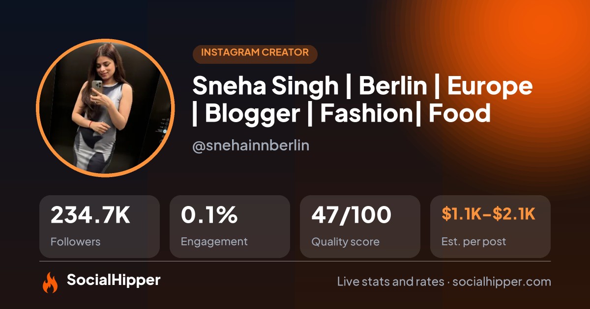Sneha Singh | Berlin | Europe | Blogger | Fashion👗| Food🍛 Instagram stats on SocialHipper