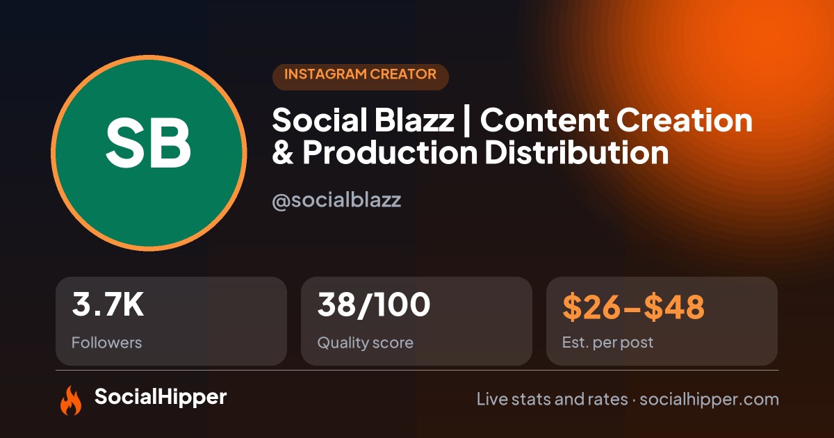 🚀 Social Blazz | Content Creation & Production Distribution Instagram stats on SocialHipper