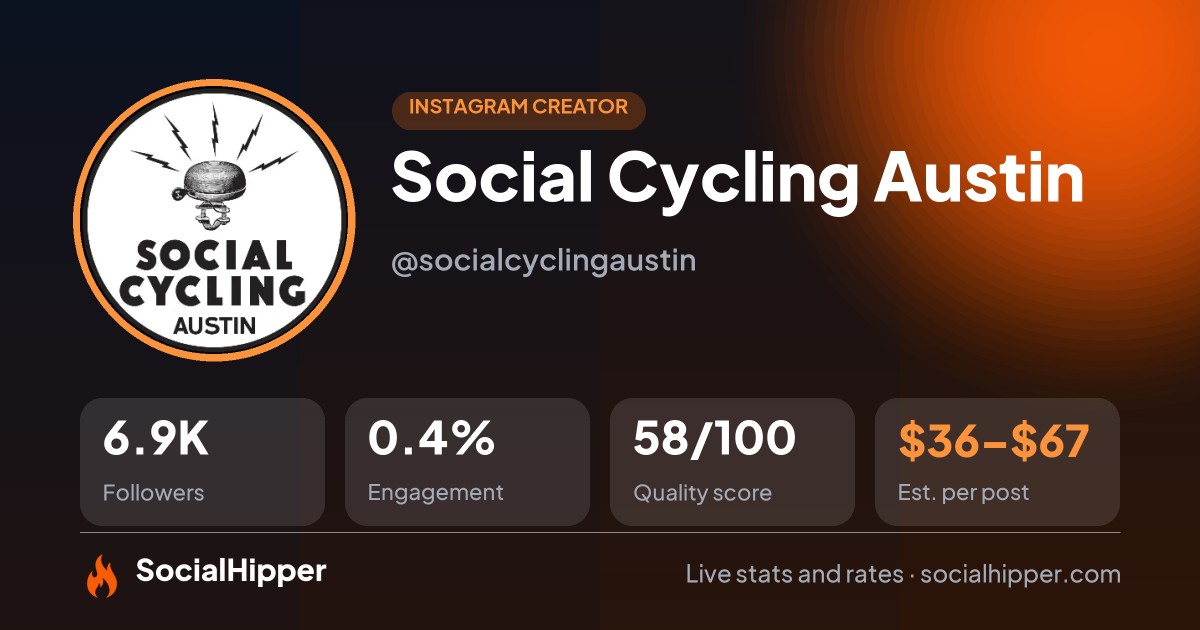 Social Cycling Austin Instagram stats on SocialHipper