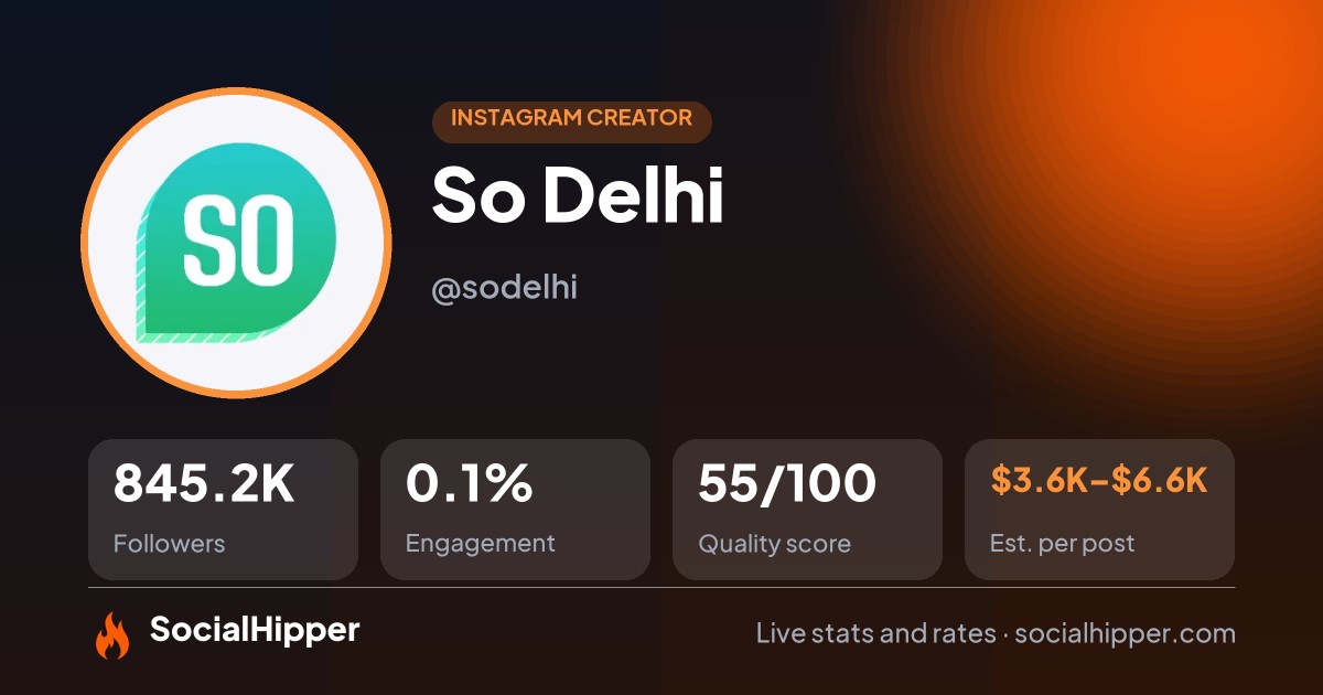 So Delhi Instagram stats on SocialHipper