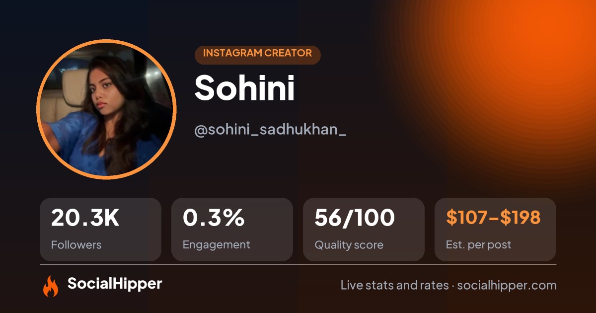 Sohini Instagram stats on SocialHipper