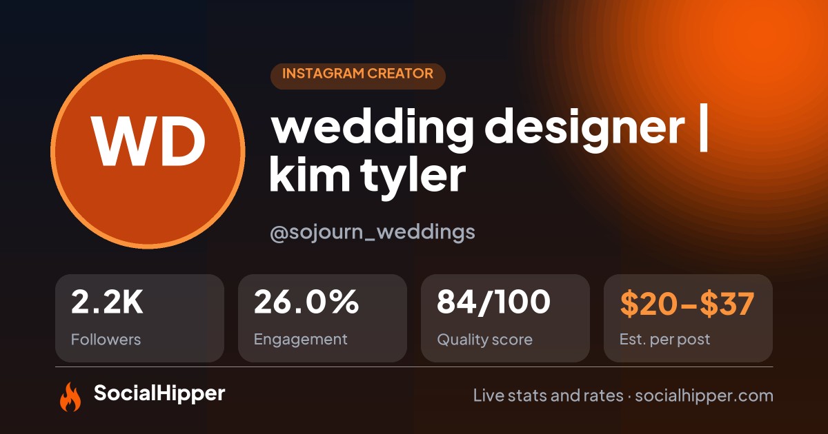 wedding designer | kim tyler Instagram stats on SocialHipper