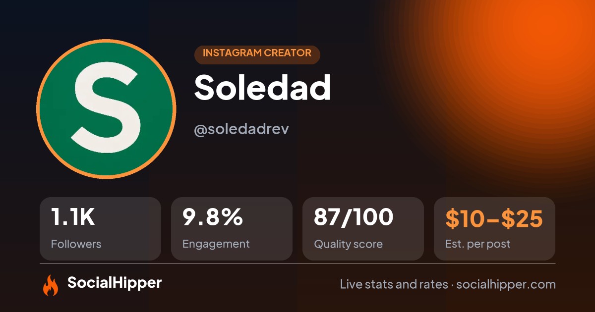 Soledad Instagram stats on SocialHipper