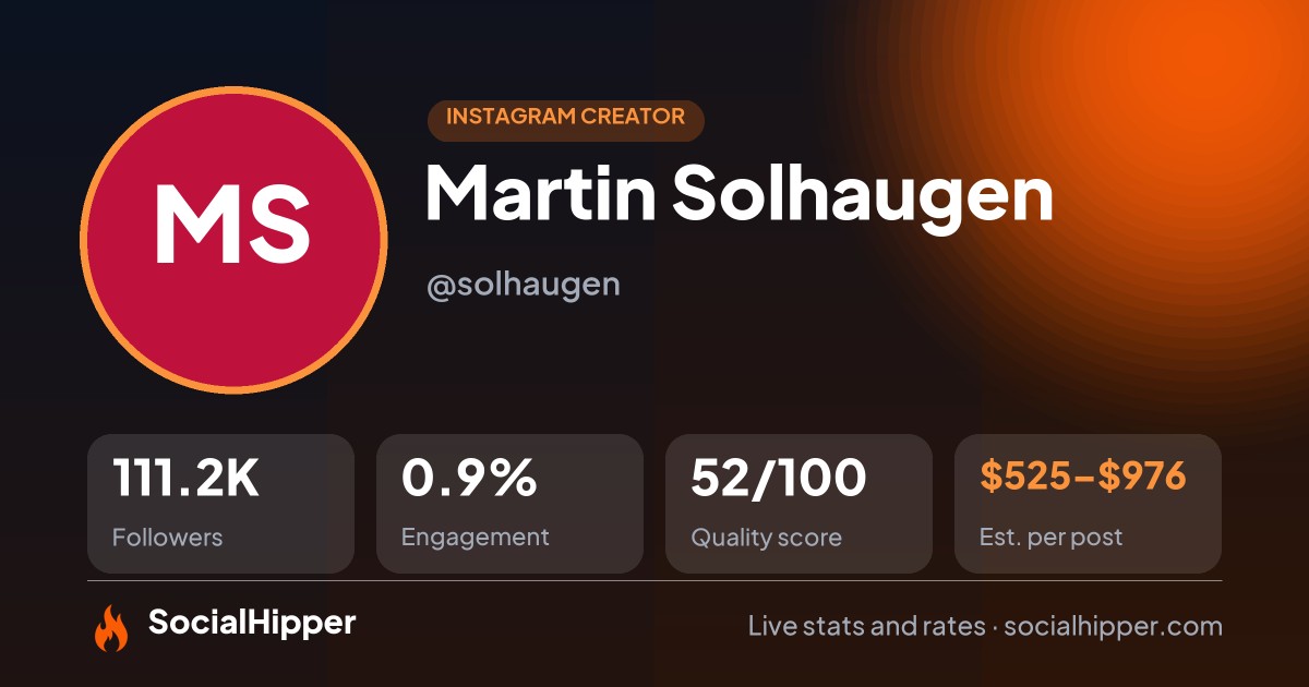 Martin Solhaugen Instagram stats on SocialHipper