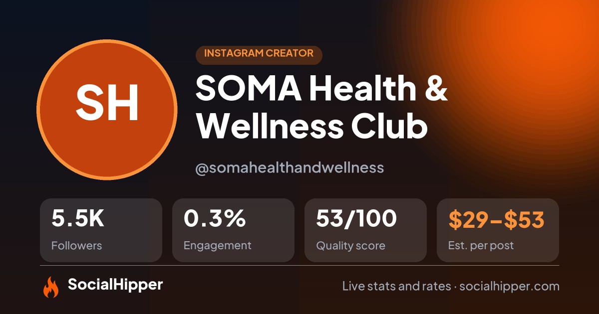 SOMA Health & Wellness Club Instagram stats on SocialHipper