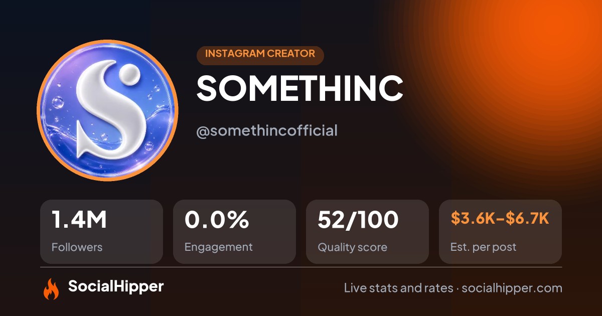 SOMETHINC Instagram stats on SocialHipper