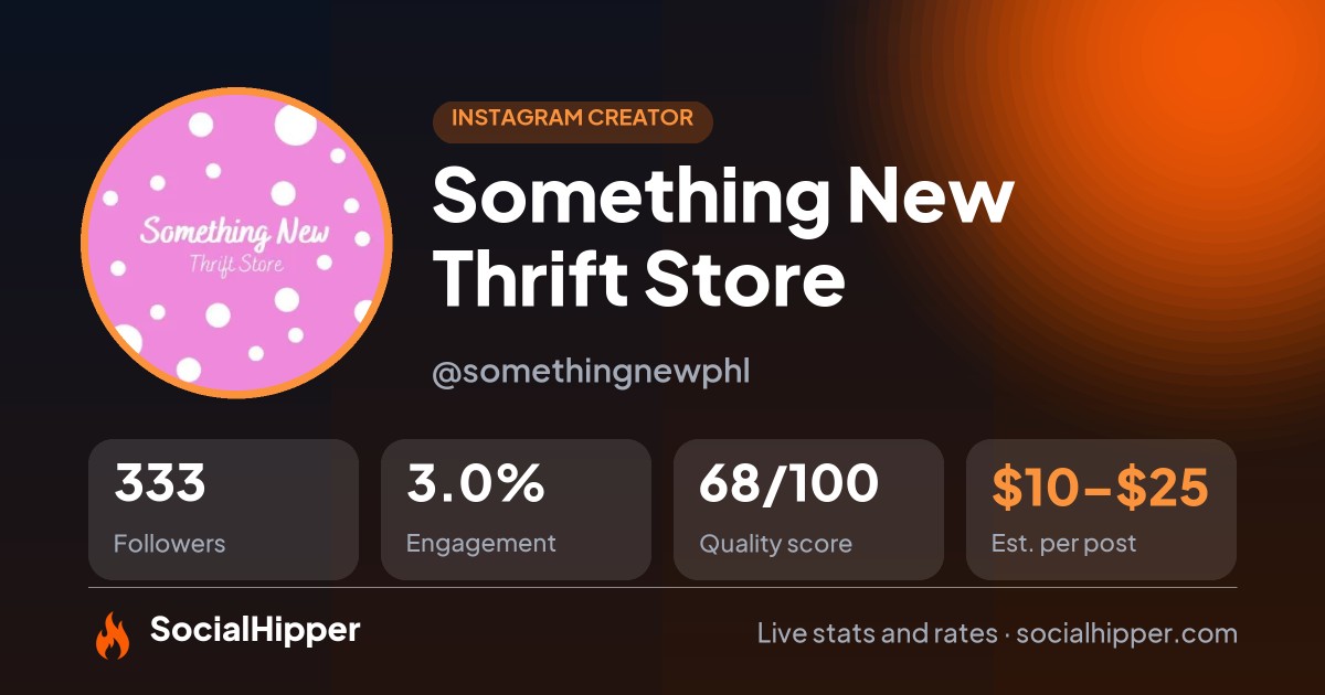 Something New Thrift Store Instagram stats on SocialHipper