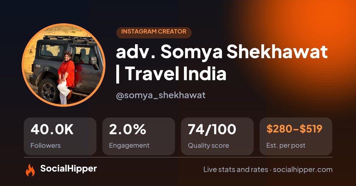 adv. Somya Shekhawat | Travel India Instagram stats on SocialHipper